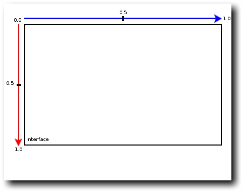 Interface_edje