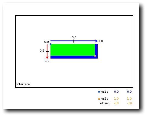 Interface_edje_green_rect